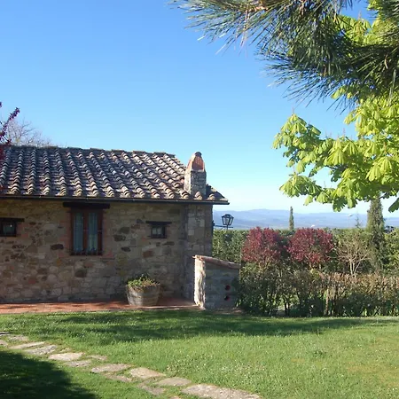 Colle Etrusco Salivolpi Castellina in Chianti