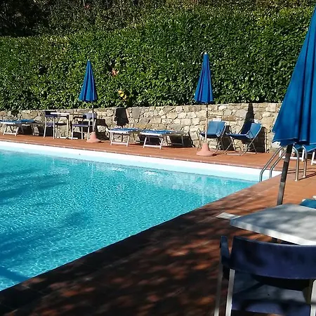 Отель Colle Etrusco Salivolpi 3*